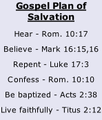 Gospel Plan of Salvation Hear - Rom. 10:17 Believe - Mark 16:15,16 Repent - Luke 17:3 Confess - Rom. 10:10 Be baptized - Acts 2:38 Live faithfully - Titus 2:12